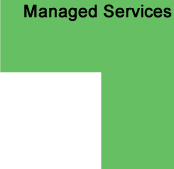 Unsere Managed Services bieten Ihnen ein weites Spektrum an Dienstleistungen rund um Ihre Informationstechnik – egal ob Vor-Ort oder aus der Ferne.